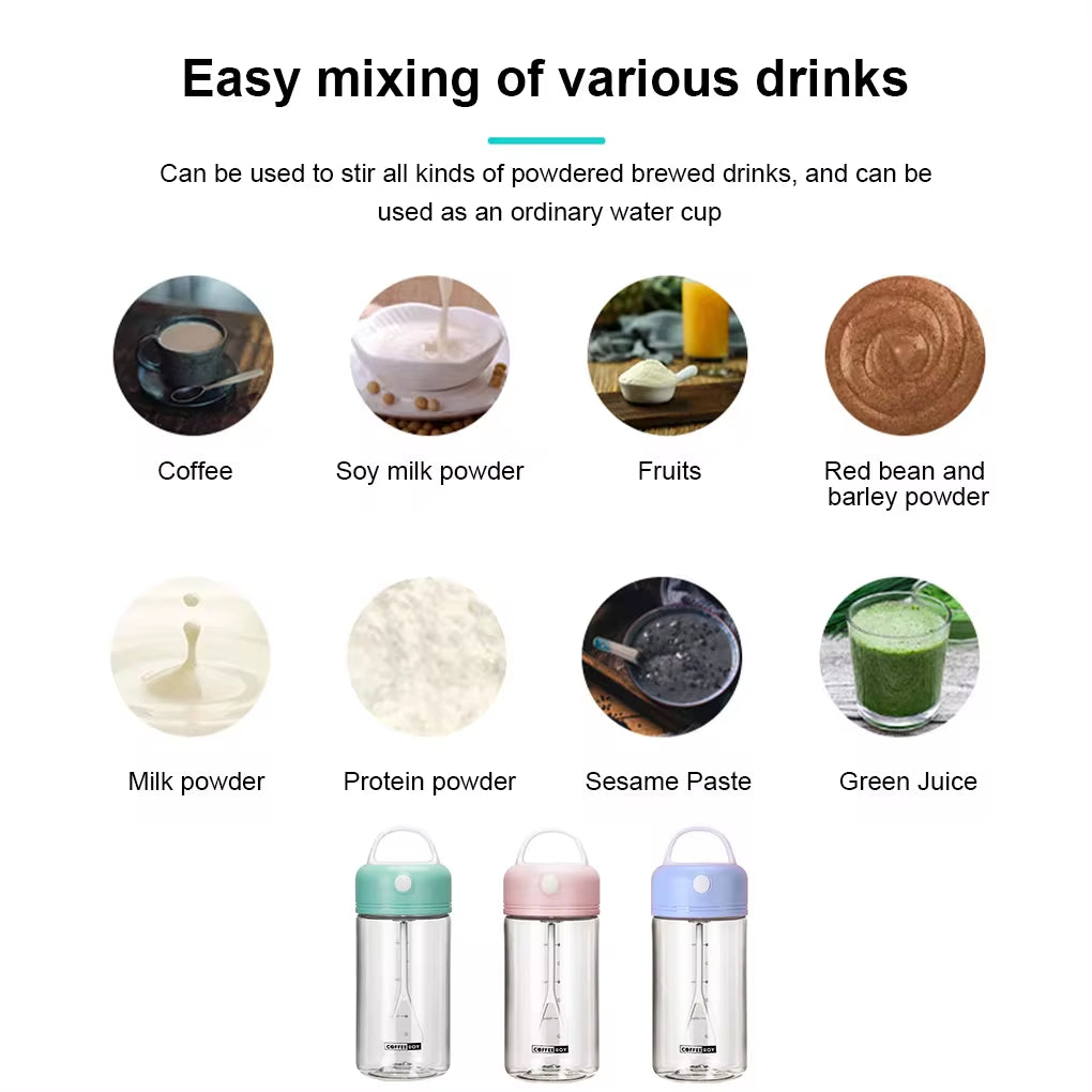 Electric Shake Bottle – Effortless Mixing, Anytime, Anywhere!